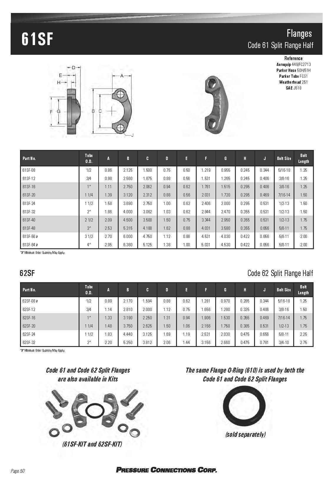 Split Flange Half Code 61 | 61SF-08