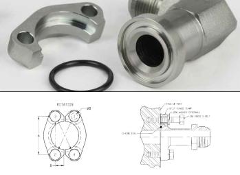 Split Flange Fittings
