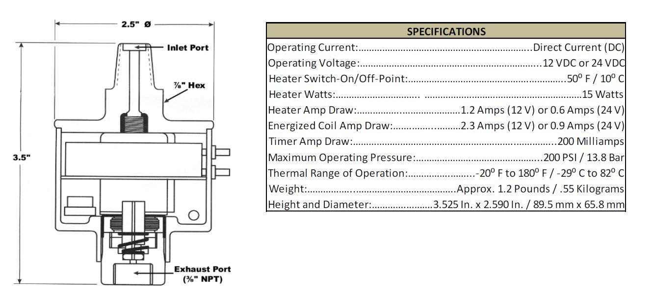 Expello Electronic Drain Spec