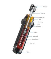 Industrial Shock Absorbers  Shock and Vibration Control
