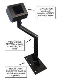 DEL-Pedestal
