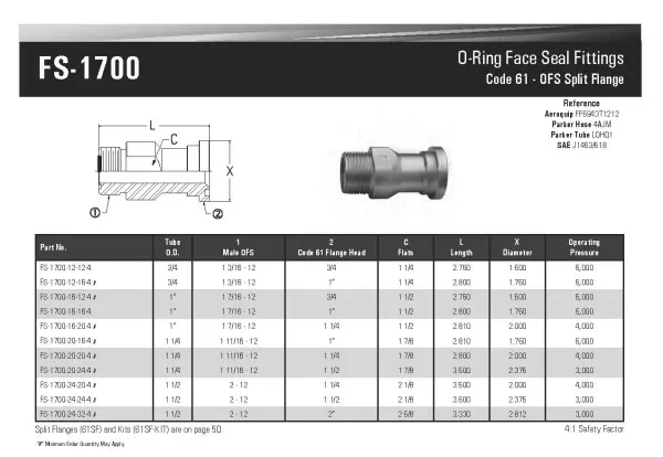 FS-1700