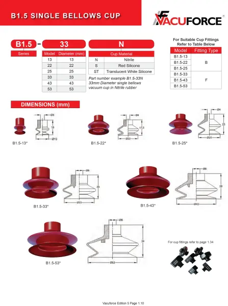 Vacuforce-Edition-5-B15-Suction-Cups