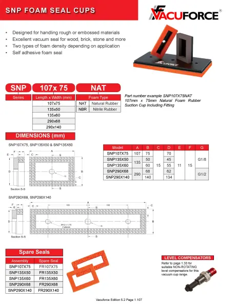 Vacuforce_Cups_Edition_5.2_SNP_SOP_Page_1