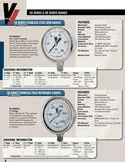 Gauges-54-58 Series
