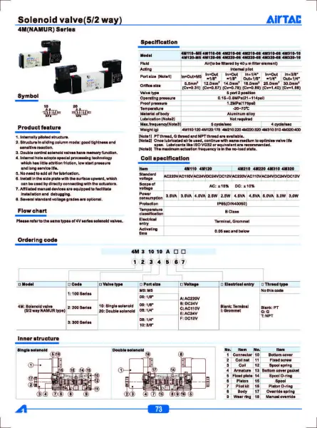 4M_NAMUR_AirTAC_Page_1