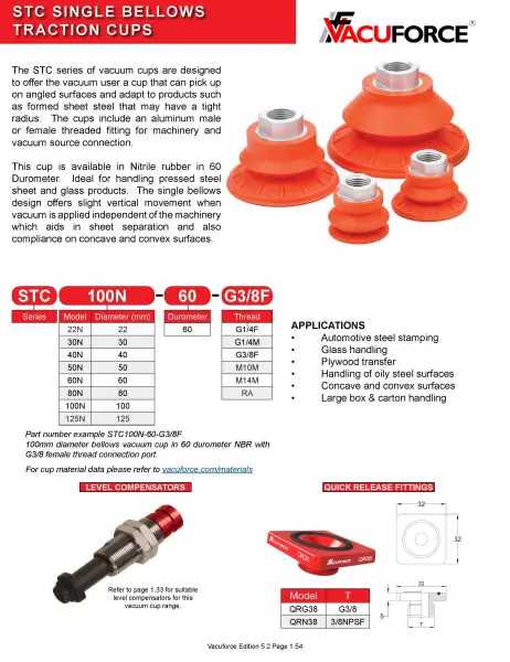 Vacuforce_Cups_Edition_5.2_STC_Page_1