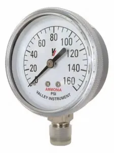 80 Series Ammonia Gauge Universal Power Conversion