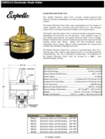 Expello Electronic Drain Valve