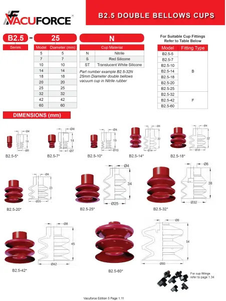 Vacuforce-Edition-5-B25-Suction-Cups