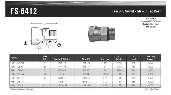 FS-6412