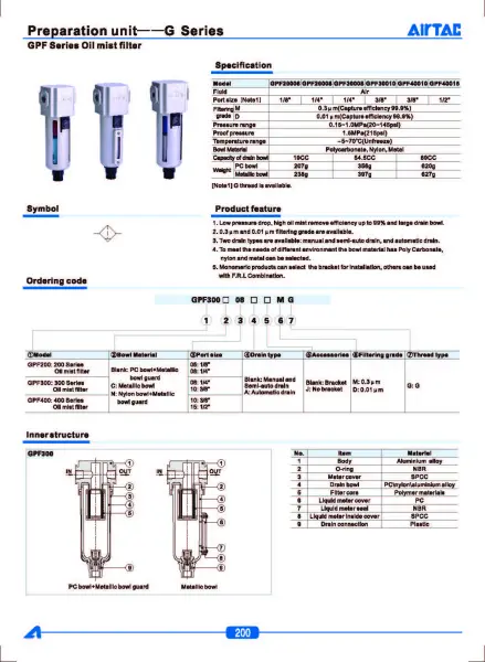 GPF-Coalesing_Filter_Page_1