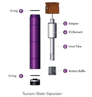 Tsunami Water Separator Diagram_web bucket