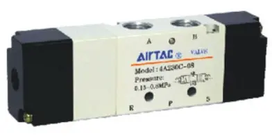 Airtac_4A210_Double_Piolt_Valve